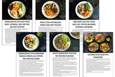 https://www.streetsmartkitchen.com/wp-content/uploads/Meal-Assembling-Instructions-e1629686421571.png?ezimgfmt=rs:372x251/rscb1/ng:webp/ngcb1